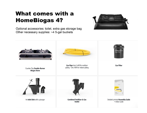 Intro biogas page 8